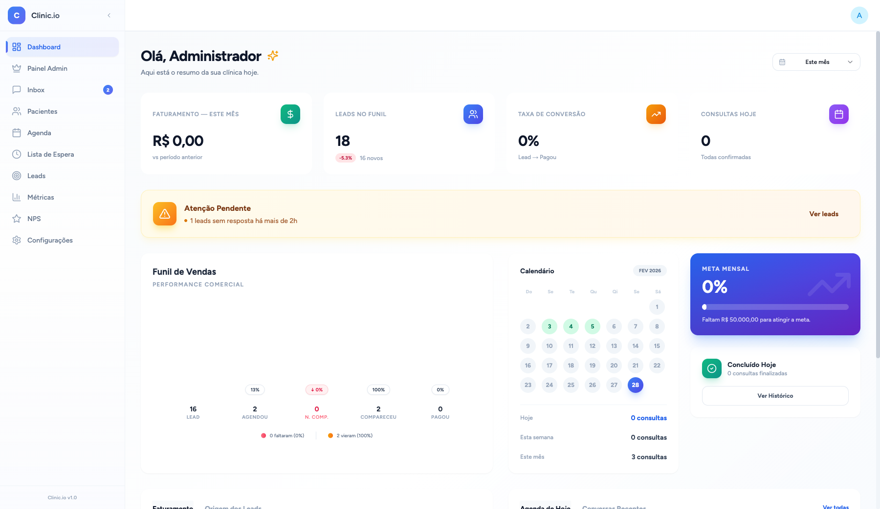 Dashboard de uma plataforma de gestão de clínicas